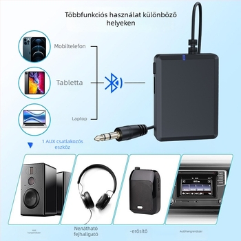 Autó Bluetooth vevő–adó B6, ABS ház, USB Type-C interfész, 5V tápegység, súly 14 g