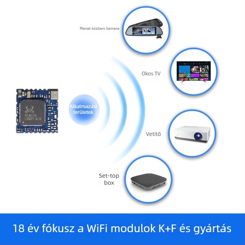 RTL8811CU Autós WiFi videóátviteli modul, Dual-Band 2.4G/5G, USB port, 600 m hatótávolság, autóprojektorhoz