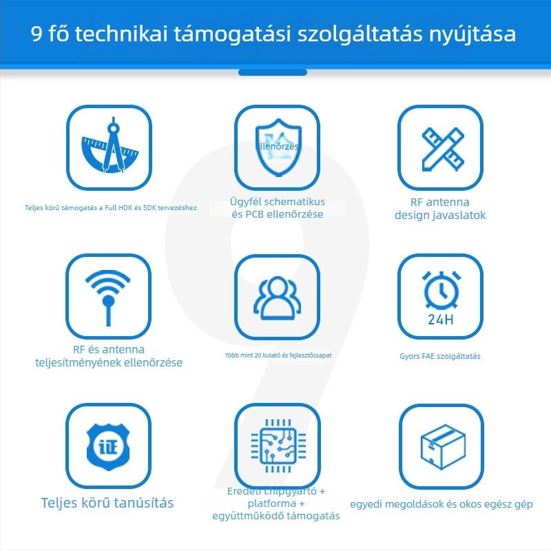 RTL8811CU Autós WiFi videóátviteli modul, Dual-Band 2.4G/5G, USB port, 600 m hatótávolság, autóprojektorhoz