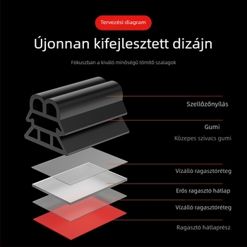 Háromrétegű, megerősített tömítőszalag autóhoz – univerzális minden ajtóhoz, ajtónyílások tömítése, por elleni védelem, zajcsökkentés, vízálló.
