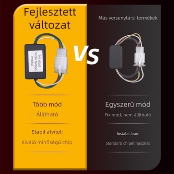 Hátsó világítás modul az E80C/E100/E200P-hez – PVC, 12V, Broadly Deep