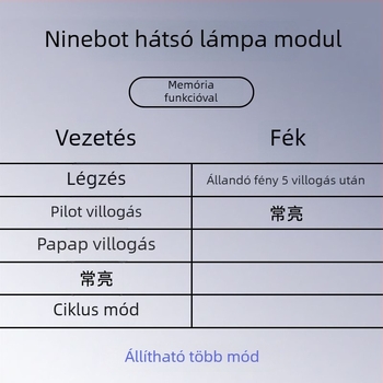 Hátsó világítás modul az E80C/E100/E200P-hez – PVC, 12V, Broadly Deep