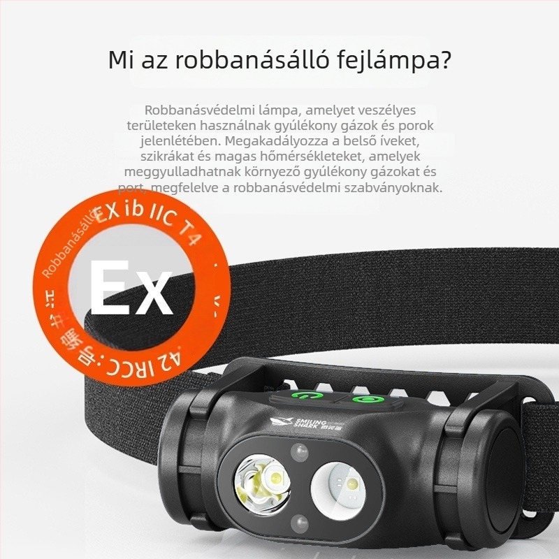 Új többfunkciós robbanásbiztos fejlámpa hullámérzékelővel, LED világítással, ABS ház, 800–5000 mAh akkumulátor, újratölthető, hatótávolság 100–200 m