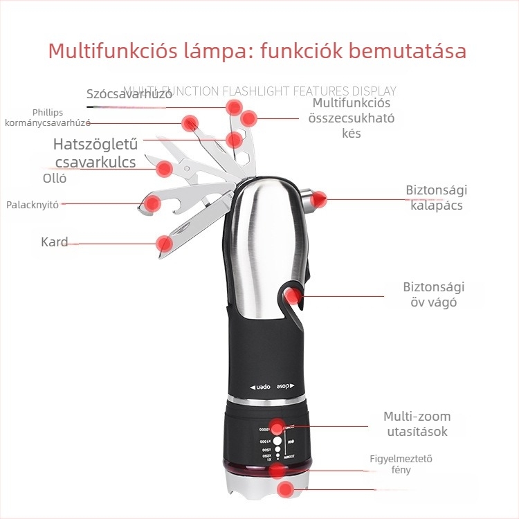 Zseblámpa LED teleszkópos fókuszú, nagy fényerő, modell 807; teljesítmény 1W, maximális fényáram 100 lm, 3xAAA elem, IP44 vízálló
