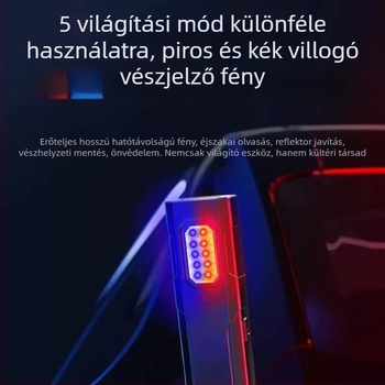 Kézi zseblámpa mágneses talppal, 3W LED, LED élettartama 99999 óra, vízálló