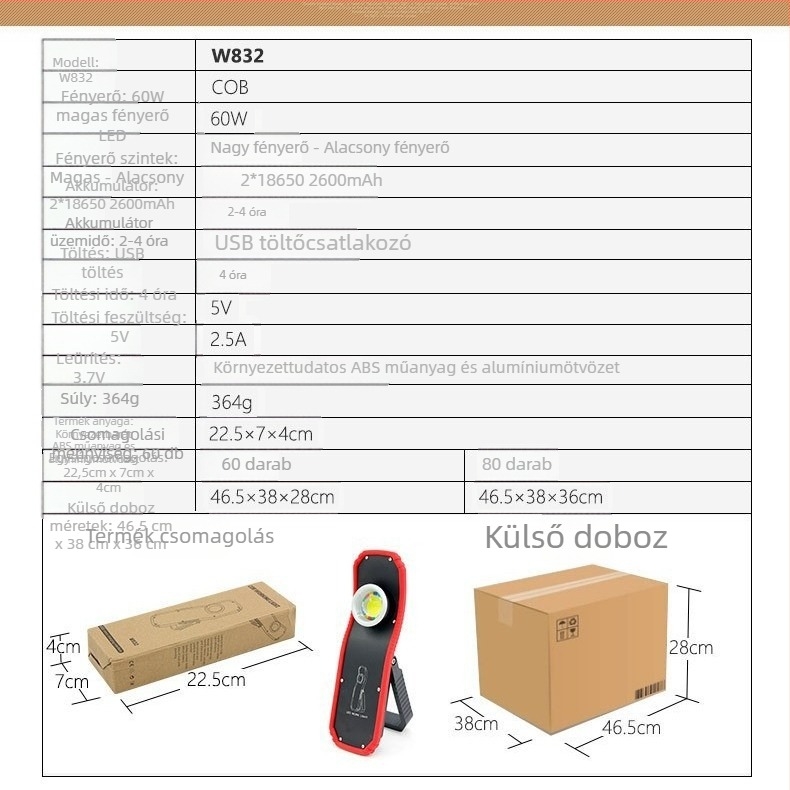 E-SMARTER W832 Arc COB LED munkalámpa, ABS burkolat, kézben tartható