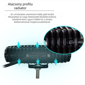 LED munkalámpa, 18W, 12-24V, 5000 lm, 6000K, Modell YY-04-2x18fgb-f