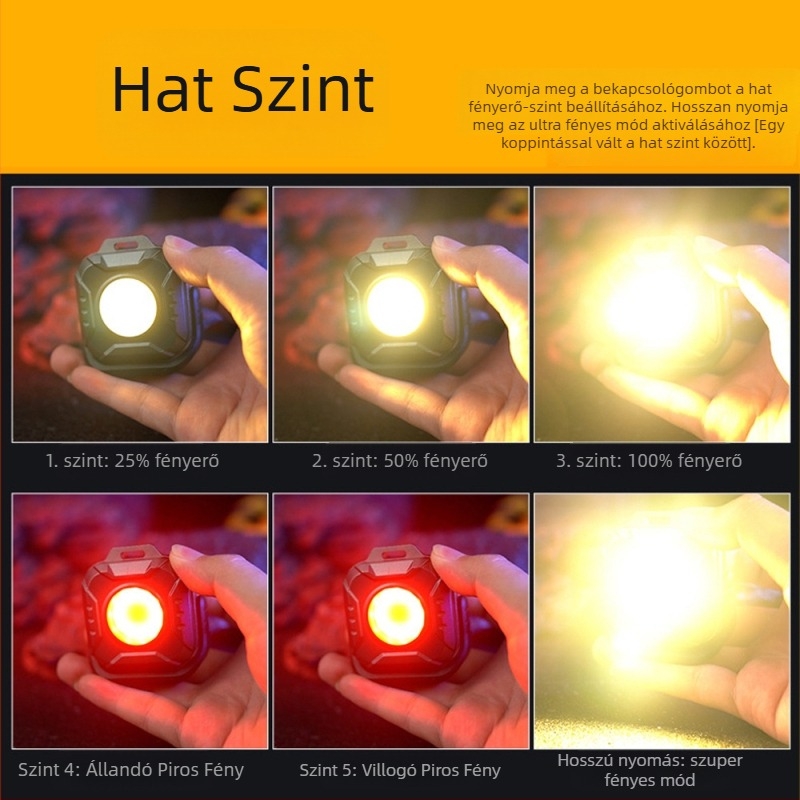 Mini kültéri kempinglámpa mágneses COB LED-del, újratölthető, 3.7V, 10W, kulcstartó lámpa