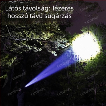 USB-C töltésű elemlámpa LED+COB világítással, 18650-es akkumulátor, 360°-os forgás, 100–200 m fénycsóva