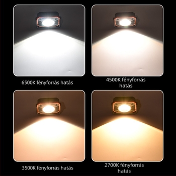 Mini hordozható kültéri munkalámpa mágneses kampóval, 5W, 4400 mAh akkumulátor, USB töltés, hatótávolság 100–200 m, Nylon + TPR