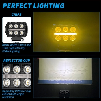 4,5 hüvelykes off-road reflektor, 6 LED, 30W, 9-80V, 2900LM