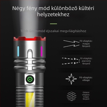 Hordozható zseblámpa fehér lézerfénnyel, 20W, 3600mAh, 200–500 m hatótávolság, 4–6 óra üzemidő