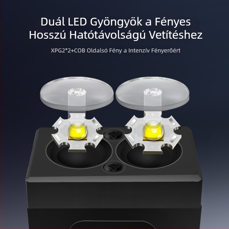 Külső LED-zseblámpa kettős világítással, 360° forgás, 100–200 m hatótáv, újratölthető, több mint 350 lumen