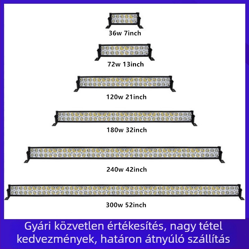 Két soros LED off-road munkafény – 36W–300W, 9–36V, 8000 lm, 6500K, alumínium ház