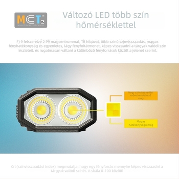 Knight Cole EDC09 zseblámpa: többszínű fényhőmérséklet, közvetlen töltés, 1100 mAh, IPX-6, alumíniumötvözet burkolat