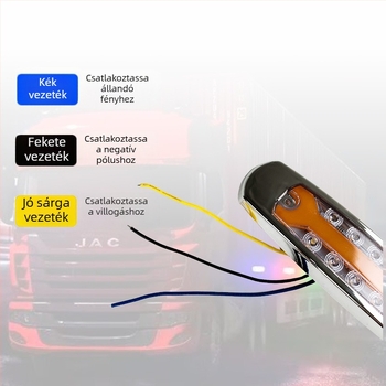 LED teherautó oldalsó lámpa, modell ZQ-BD-104, 12–24V, anyag: műanyag, kompatibil teherautókkal, utánfutókkal és félpótkocsikkal