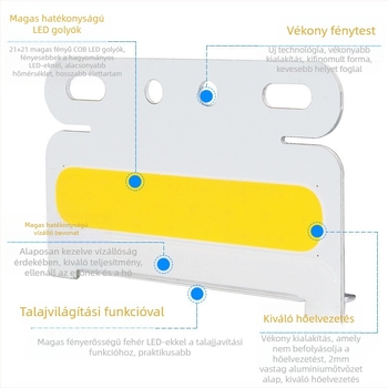 COB LED teherautó oldalsó világítás, vízálló 12V/24V, irányjelző és hátsó lámpa