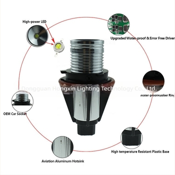 Angel eye LED fényszóró (5W, 12-24V, IP68, 400lm, Prui chip) E39 modell