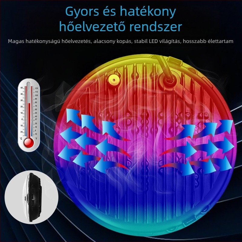 7 hüvelykes kerek Wrangler mosolygós LED fényszóró, alumínium tokozás, 9-36V, IP67, 6000 lm