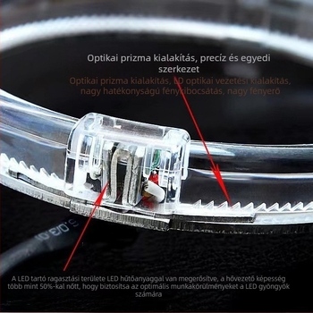 LED Angyal szemek nappali világítás, átmérő 80–120 mm