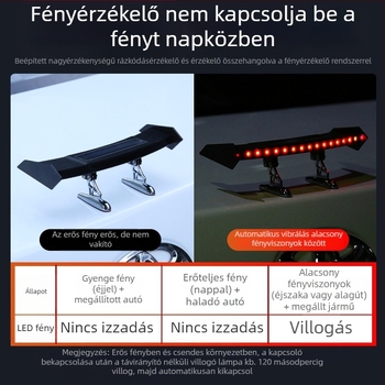Napelemes mini hátsó lámpa autókhoz – univerzális illeszkedés, figyelmeztető villogó ütközés ellen, Modell: Solar mini tail light, Márka: Samurai Car