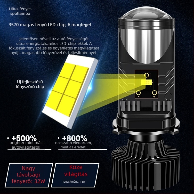 Y9 autó LED főfény, 55W, 9–36V, 8000 lm, IP67, alumínium ötvözet ház