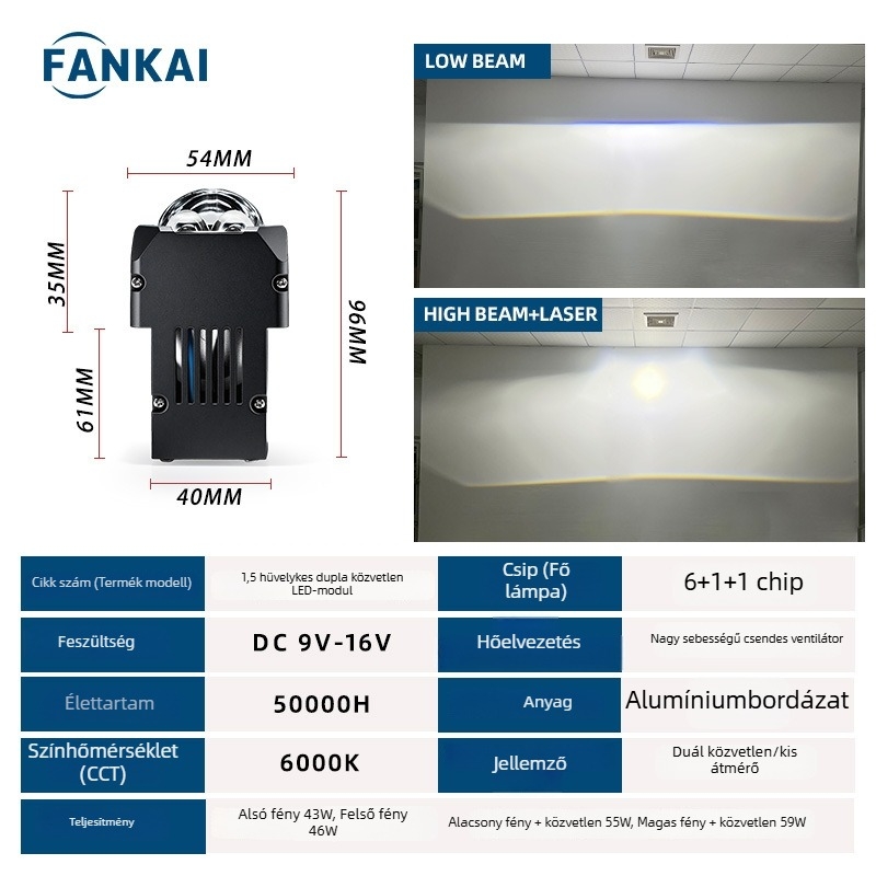 Kétirányú közvetlen LED Mátrix Modul Autó Fényszórókhoz — 59W, 12V, élettartam 50 000 óra, LED fényforrás