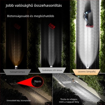 Motorkerékpár LED-fényszóró kettős lencsével, H4, integrált távoli és közeli fény (65W, 12V, 5500 lm, IP68, Y7D)