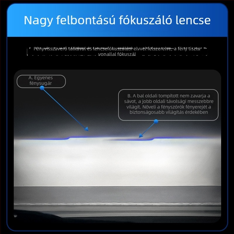 Shellette T sorozat LED fényszóró lencsével autóhoz, erős világítás, integrált magas- és alacsony fénysugár, kompatibilis H4/H11/H7