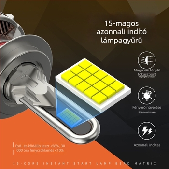 Autó LED fényszórók Jiudun — 140W párenként, 12V, LED fényforrás, élettartam 100000 óra