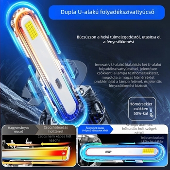 Autó LED fényszórók Jiudun — 140W párenként, 12V, LED fényforrás, élettartam 100000 óra