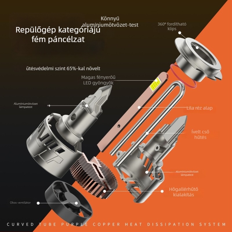 Autó LED fényszórók Jiudun — 140W párenként, 12V, LED fényforrás, élettartam 100000 óra