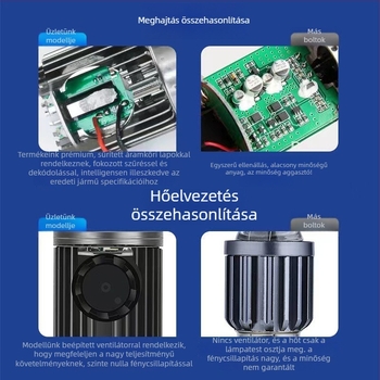 Motorkerékpár LED elsőfénye fisheye lencsével, ventilátorral, kétszínű LED-del, H4-es dupla csiptetős rögzítés