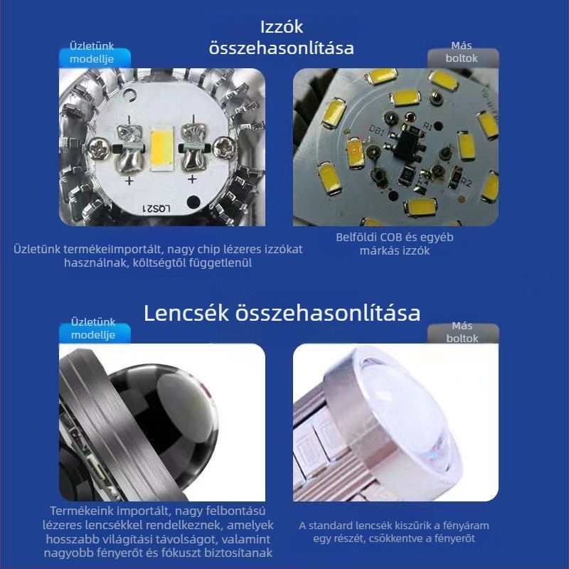 Motorkerékpár LED elsőfénye fisheye lencsével, ventilátorral, kétszínű LED-del, H4-es dupla csiptetős rögzítés