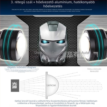Motorkerékpár LED fényszóró COB, modell P15D-2-1, 7.5W, 9-15V, 570 lm