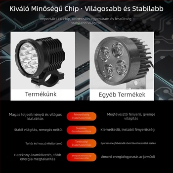 Motorkerékpár LED reflektor XCD-1066, 12–80V, 30W, 3000–3500lm, alumínium/plasztik