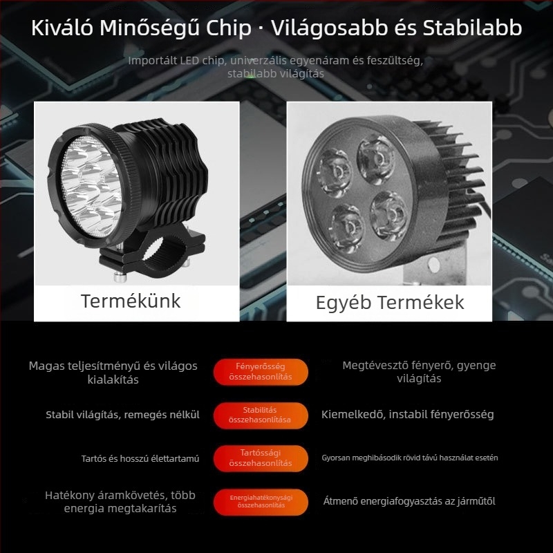 Motorkerékpár LED reflektor XCD-1066, 12–80V, 30W, 3000–3500lm, alumínium/plasztik