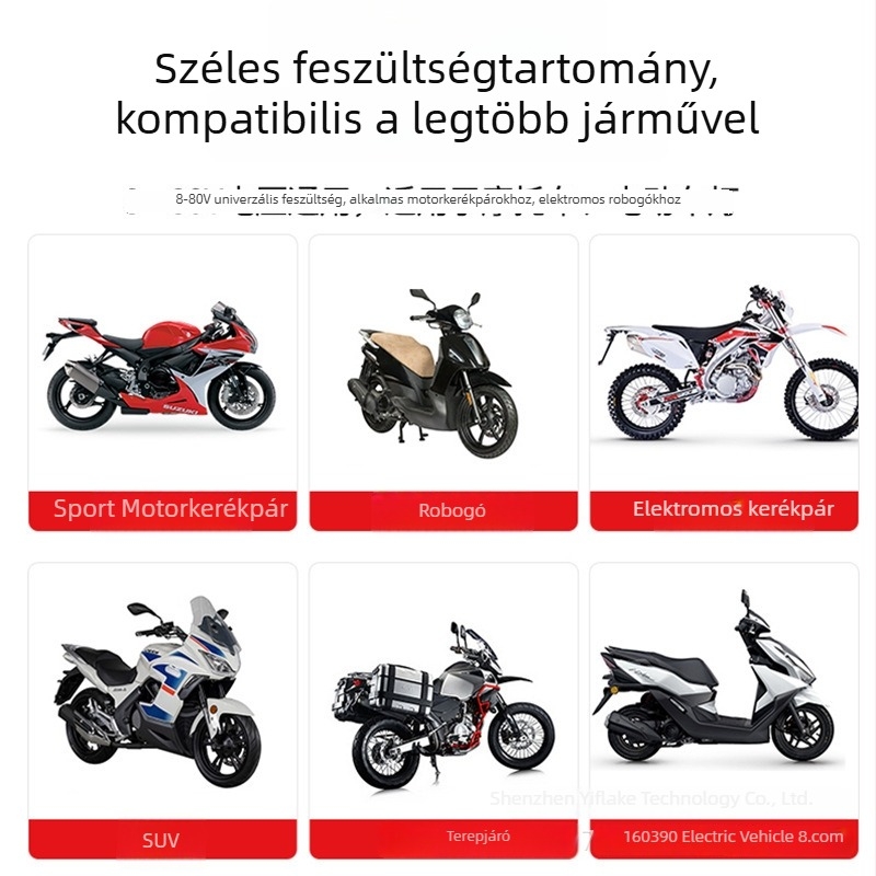 Motorkerékpár LED fényszóró, 12-80V, 12W, 8000 lm, alumínium ház, kompatibilis H4/H6