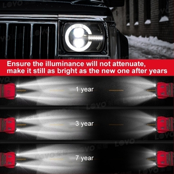 LED négyszögletes fényszóró teherautó és Jeep Wrangler számára, 12V, 75W, IP67, 6000 lm, modell LY-DYSF7-01