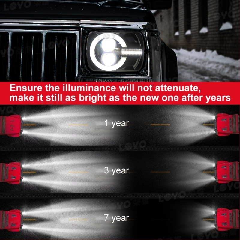 LED négyszögletes fényszóró teherautó és Jeep Wrangler számára, 12V, 75W, IP67, 6000 lm, modell LY-DYSF7-01