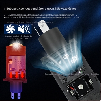 Új M01Y Plug-In fisheye LED lámpa autóhoz, H4, nagy teljesítmény, integrált távoli és közeli fény