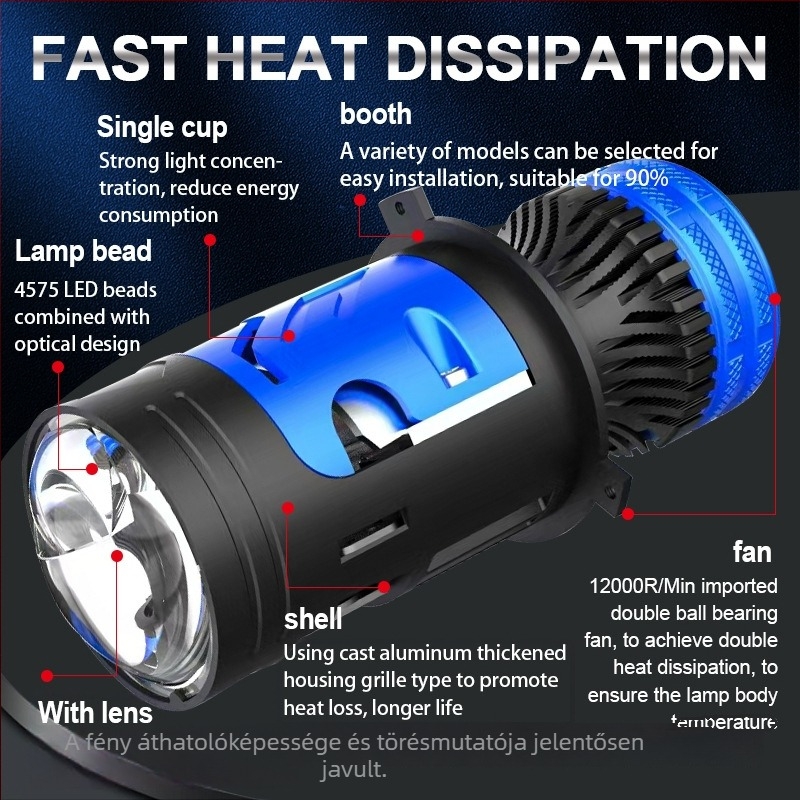 M01Y LED autófényszóró előtti modul és motorral, H4 közvetlen fish-eye izzó, dupla lencse
