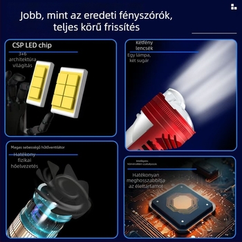 Motorkerékpár LED reflektor 35W 12V IP68 65000 lm All-in-One alumínium ház