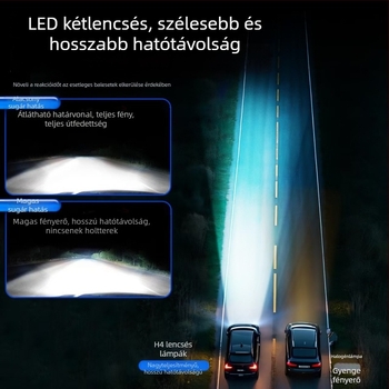 Motorkerékpár LED reflektor 35W 12V IP68 65000 lm All-in-One alumínium ház