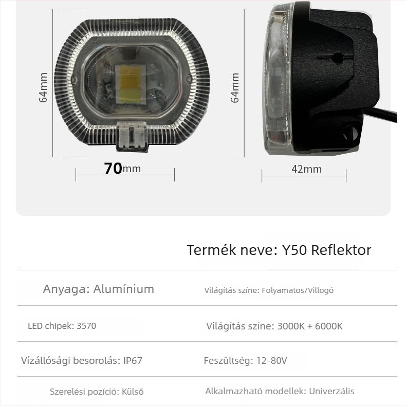 LED elsőfényszóró elektromos motorkerékpárhoz – vízálló előfényszóró, magas és alacsony fény, integrált ködfény
