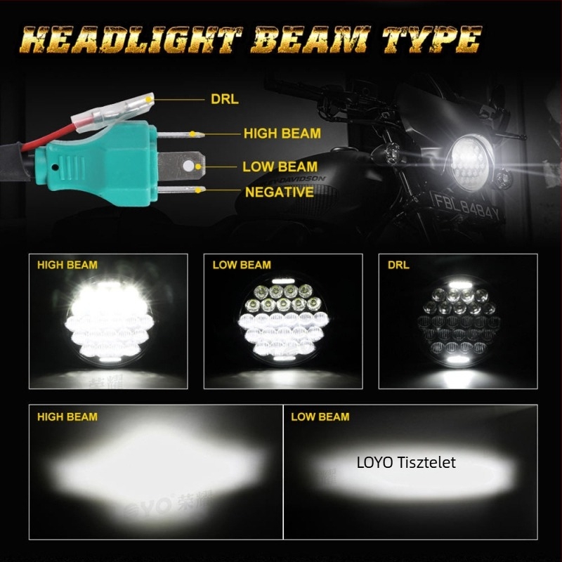 LED motorkerékpár fényszóró kör alakú burkolattal (12V, 75W, 3500LM, IP67, LY-5.75-5D)