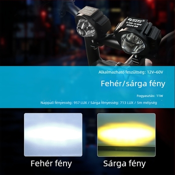 LED első fényszóró elektromos motorkerékpárhoz, terepmotorozáshoz, alumíniumötvözet, 12–60V, IPX4, 957Lux, LED