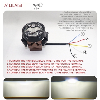LED autófényszóró kettős világítással, három irányú lencsékkel, lézer, 85W, 12V