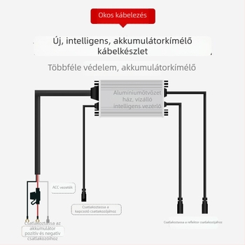 Motorkerékpár LED spotfény integrált magas- és alacsony fényszóróval, lencsés, IP68, 2000 lm, 20 W, alumínium
