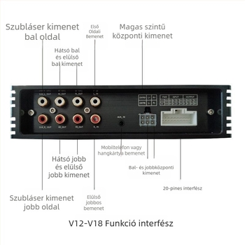 DSP autóhangprocesszor, 4 bemenetek 8 kimenetek, 1 kg, alumínium ötvözet, 280 W, modell V12-V18